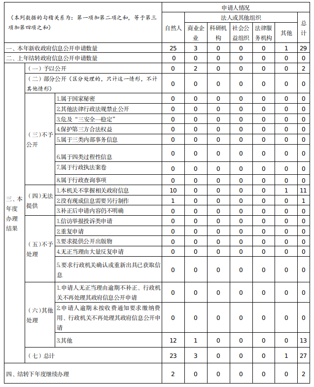 截图-2026年1月22日 10时26分43秒.png